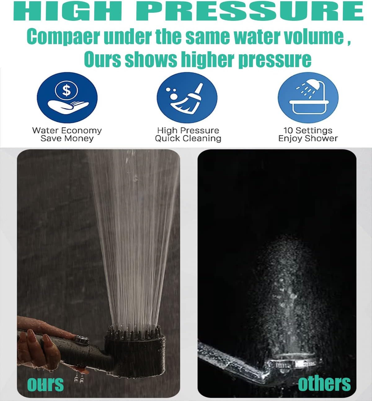 Luxury Spa Shower Head with Detachable Handle