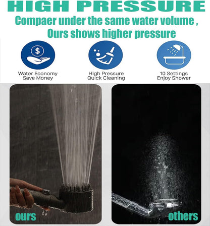 Luxury Spa Shower Head with Detachable Handle