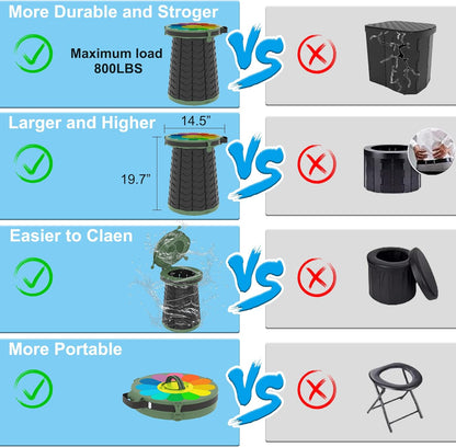 Compact Camping Toilet with Adjustable Height