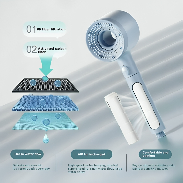 Luxury Turbo Massage Shower Head Spray Nozzle