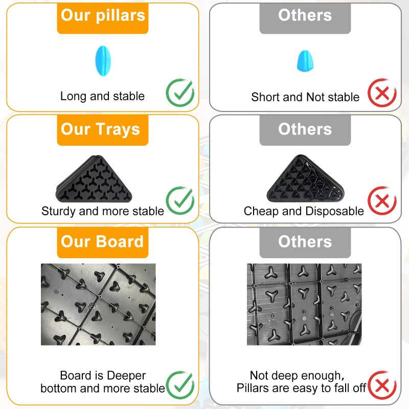 Intense Gaming Keyboard - Yeezlab