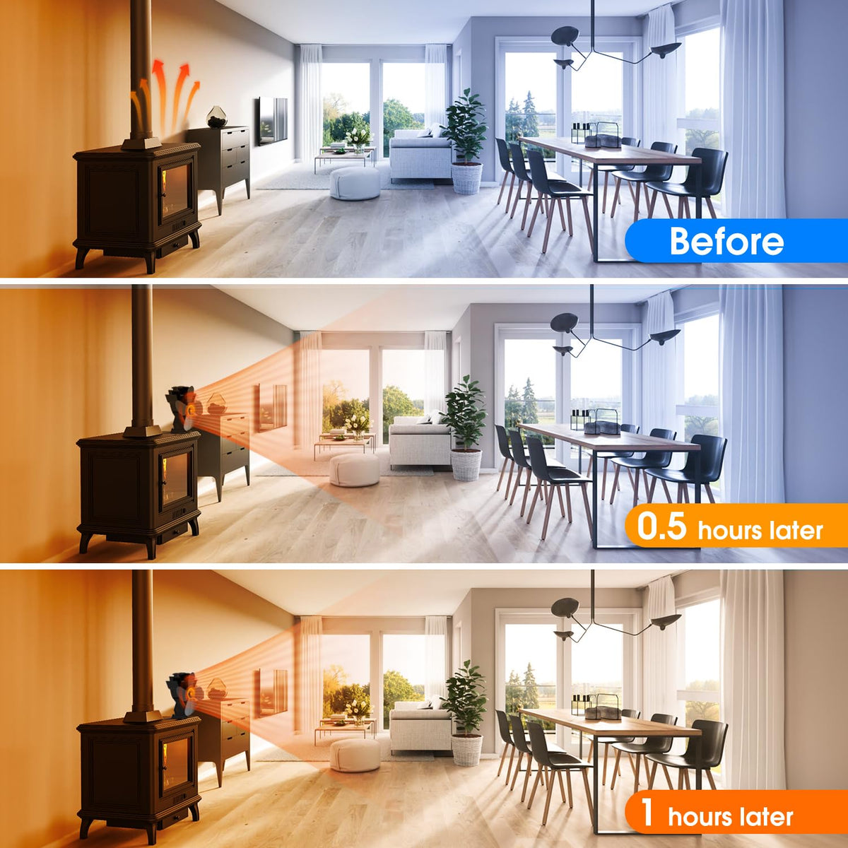 Efficient 4 Blade Wood Stove Fan Heater