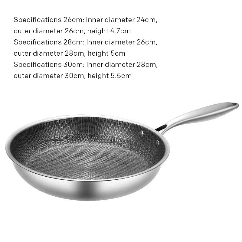 Premium Stainless Steel Hexagon Fry Pan