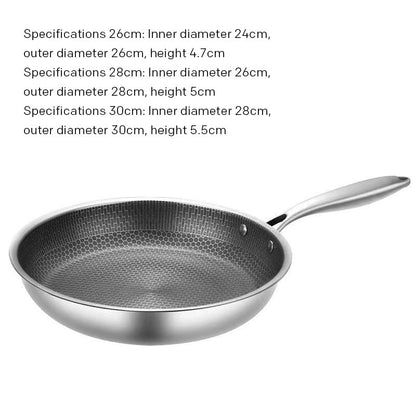 Premium Stainless Steel Hexagon Fry Pan