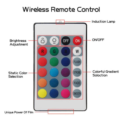Colorful Car LED Strip Light with Remote Control