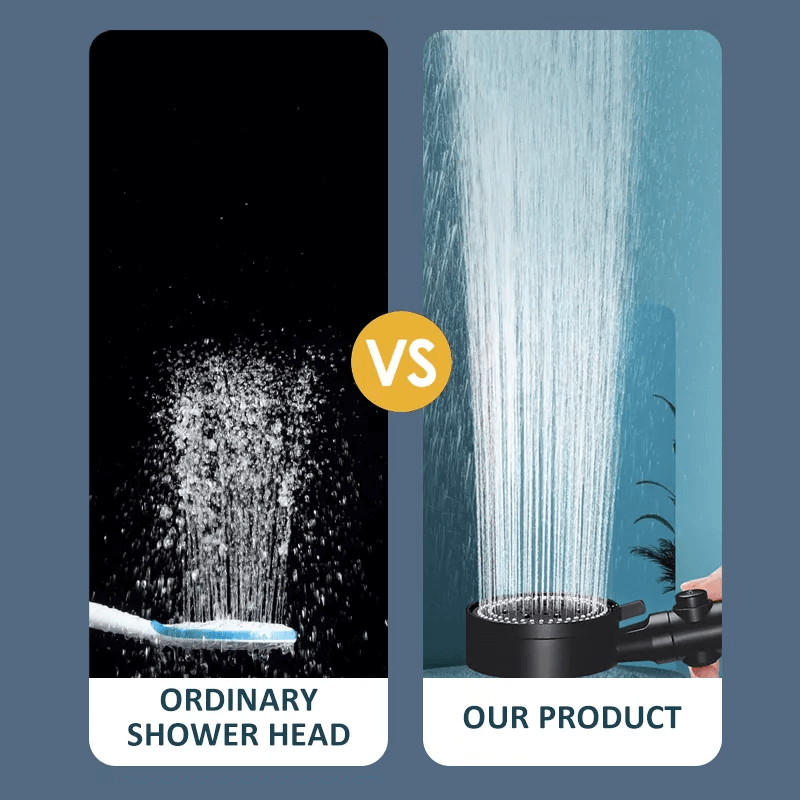 Yeezlab | Premium Shower Head with 5 Spray Settings