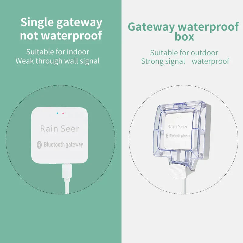 Smart Watering Timer for Indoor Gardens
