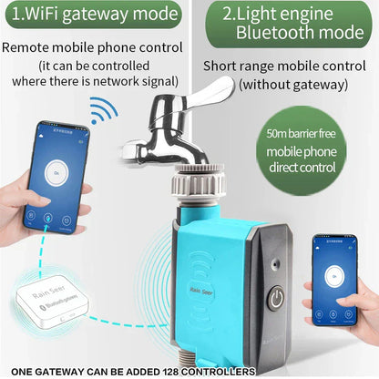 Smart Watering Timer for Indoor Gardens