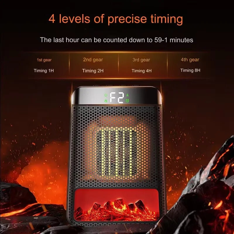 Compact 1500W Electric Space Heater with PTC Fan