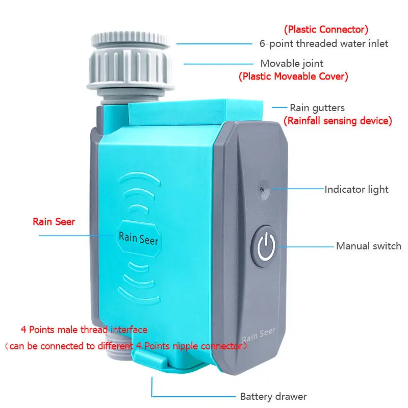 Smart Watering Timer for Indoor Gardens