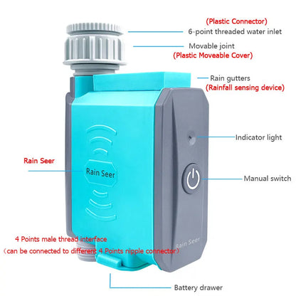 Smart Watering Timer for Indoor Gardens