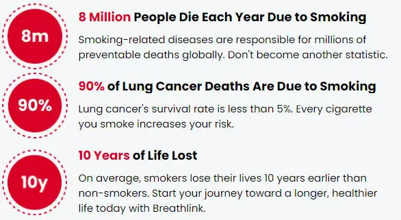 Anti Stress Stainless Steel Chain Necklace