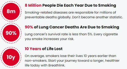 Anti Stress Stainless Steel Chain Necklace