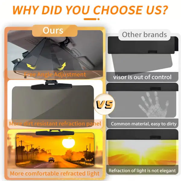 Anti-Glare Car Visor for Day and Night Driving