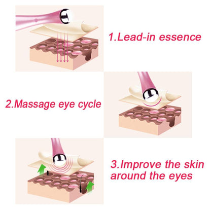 Eye Care Under Eye Massager Dark Circle Reducer Stick