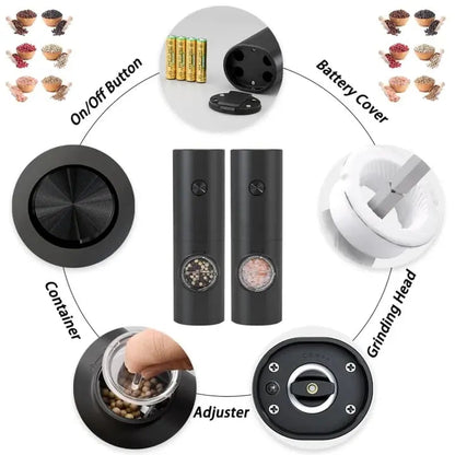 Automatic Salt Pepper Grinder with LED Light