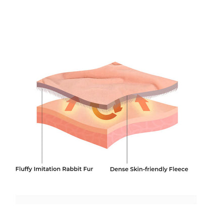 Luxurious Plush Double Layer Fake Fur Throw Blanket