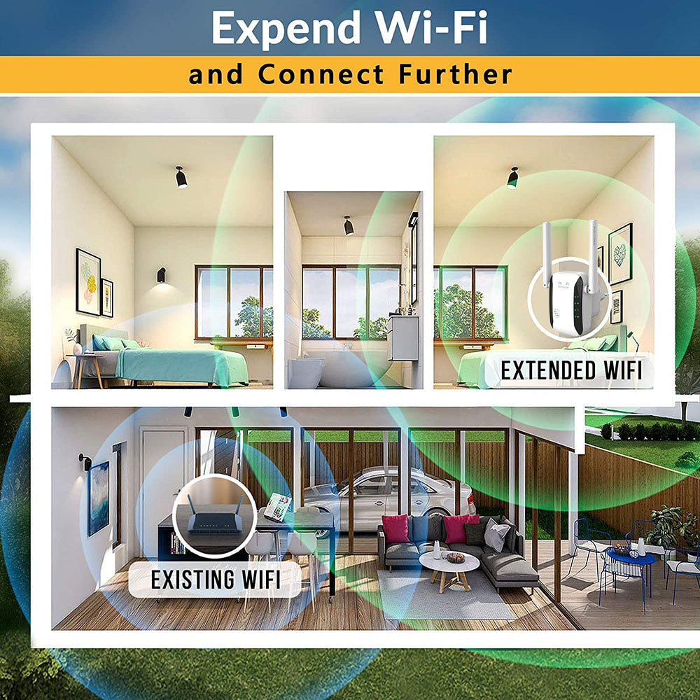 Long Range Wifi Signal Booster Amplifier