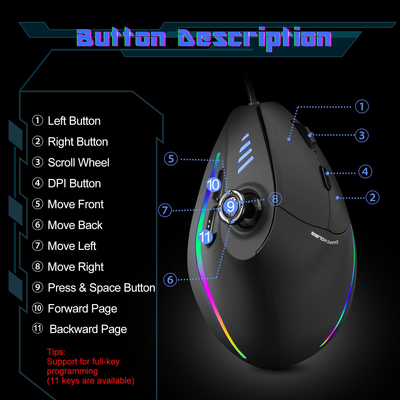Customizable Comfortable LED Gaming Mouse