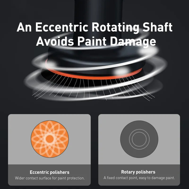 Portable Auto Waxing Polisher Kit
