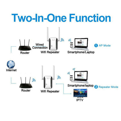Long Range Wifi Signal Booster Amplifier