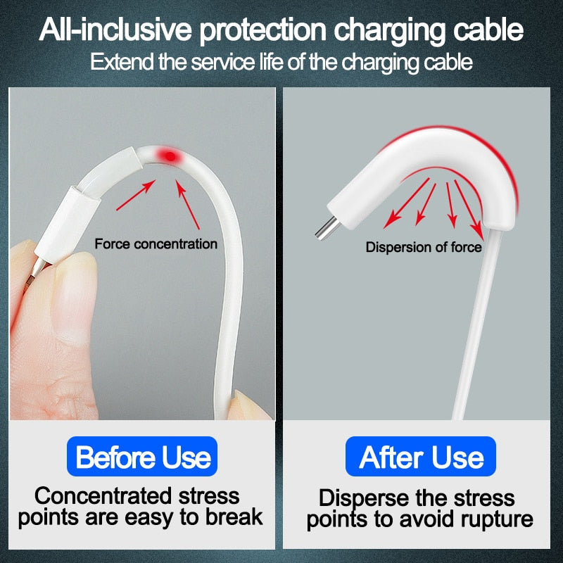 Flexible Cable Management Clip Protector