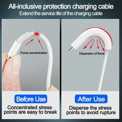 Flexible Cable Management Clip Protector