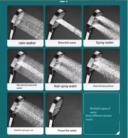 High Pressure Shower Head with Filter – Turbo Boost Showerhead for Low Water Pressure