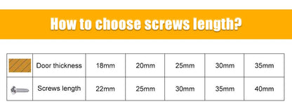 Stylish Ceramic Heart Door Knob