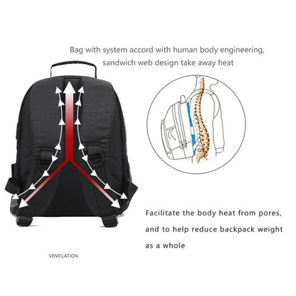 Waterproof DSLR Camera Backpack