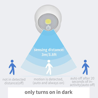 Automatic LED Motion Activated Wall Light