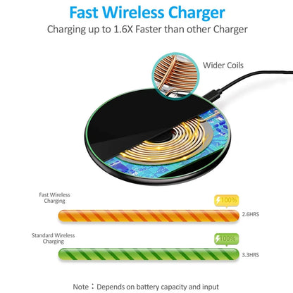 Quick Wireless Charging Pad for iPhone & Android