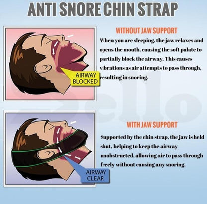 Sleep Aid Anti Snore Chin Strap Belt