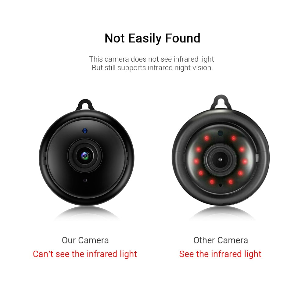 Wireless Home Security Camera 1080p HD WiFi