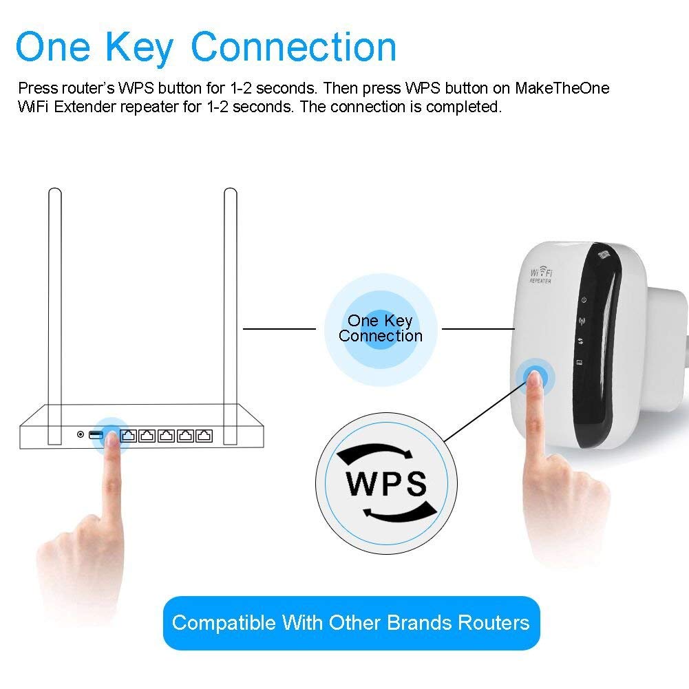 Long Range Wifi Signal Booster Amplifier