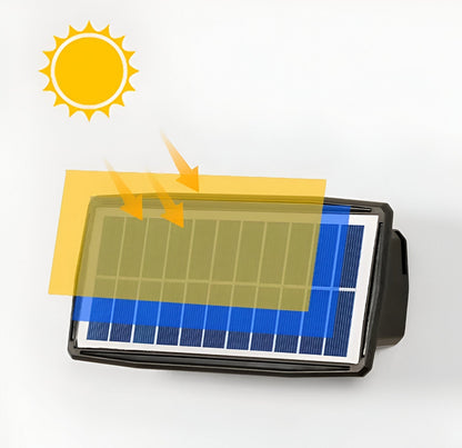 Outdoor Solar Powered Wall Lamp with Dual LED Lights