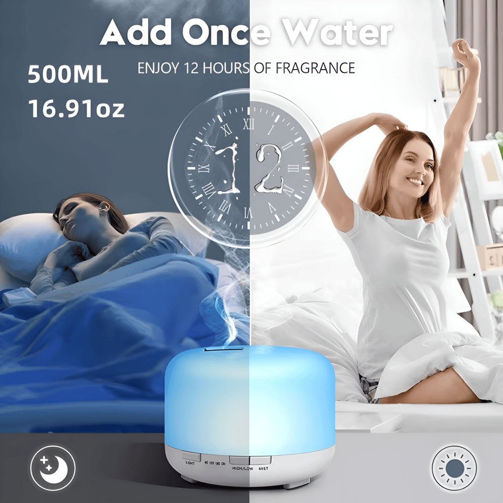 Wireless Aroma Diffuser with LED Light and Speaker