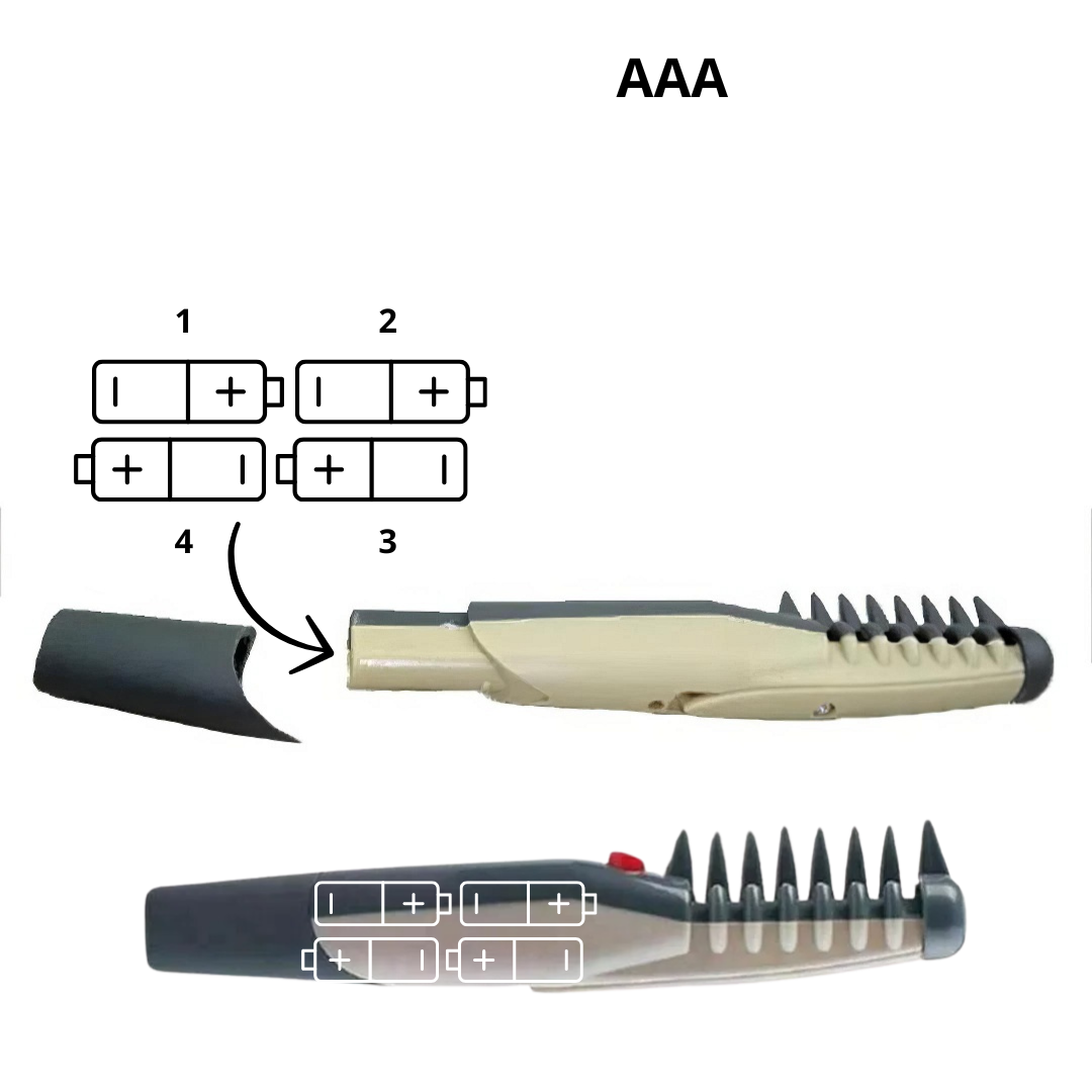 Gentle Pet Grooming Kit for Cats and Dogs