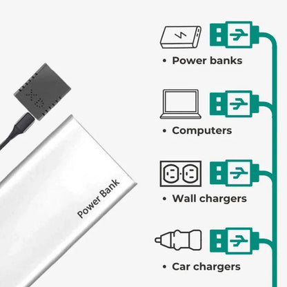 Wireless Mini HD Security Camera with Audio