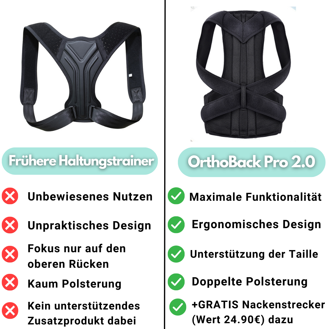 Posture Corrector Back Support Trainer