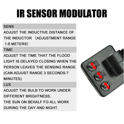 Bright Outdoor LED Security Flood Light 10-50W Waterproof