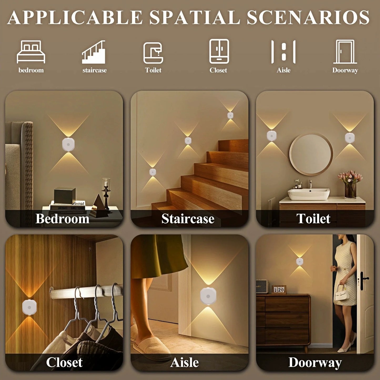 Automatic Motion Sensor LED Night Wall Lamp