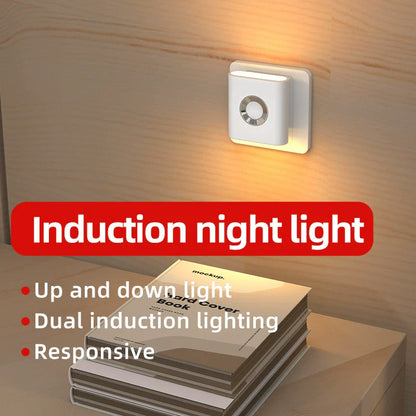 Automatic LED Closet Wall Light