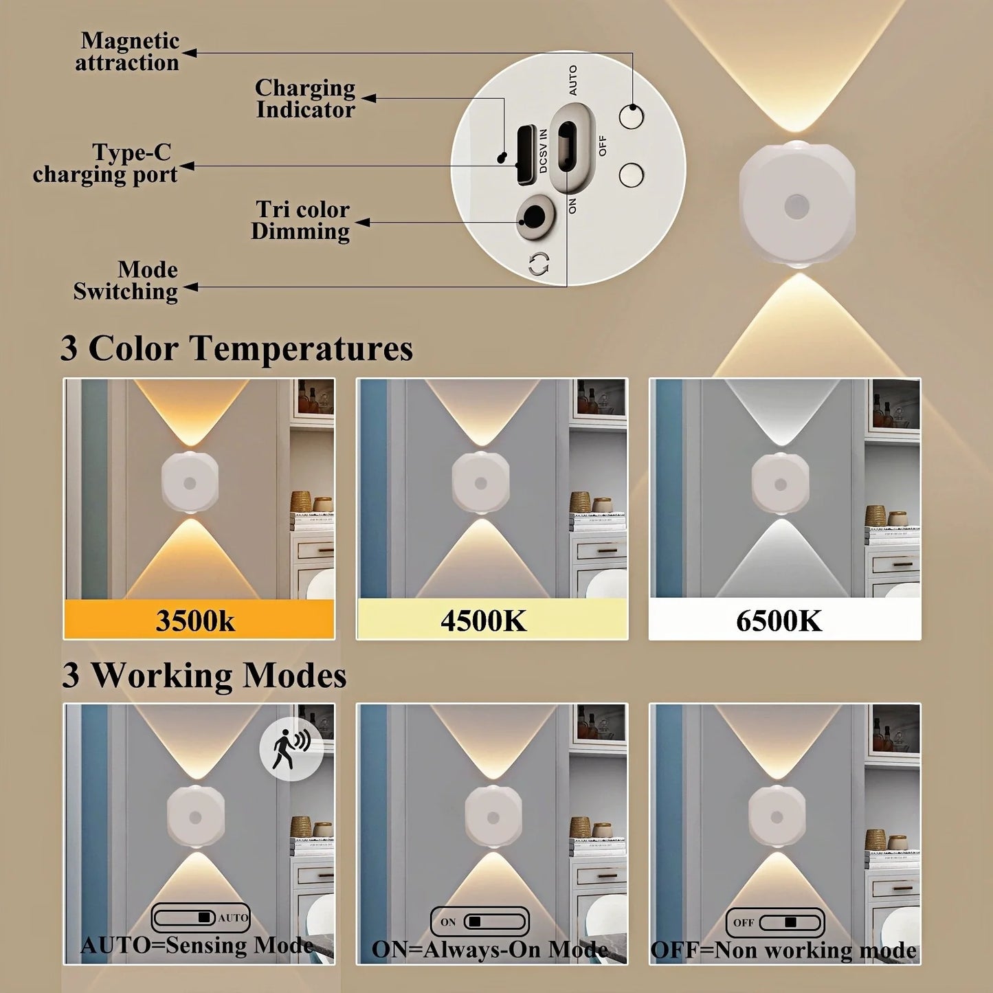Automatic Motion Sensor LED Night Wall Lamp