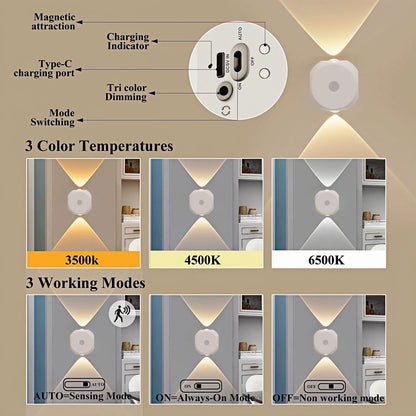 Automatic Motion Sensor LED Night Wall Lamp