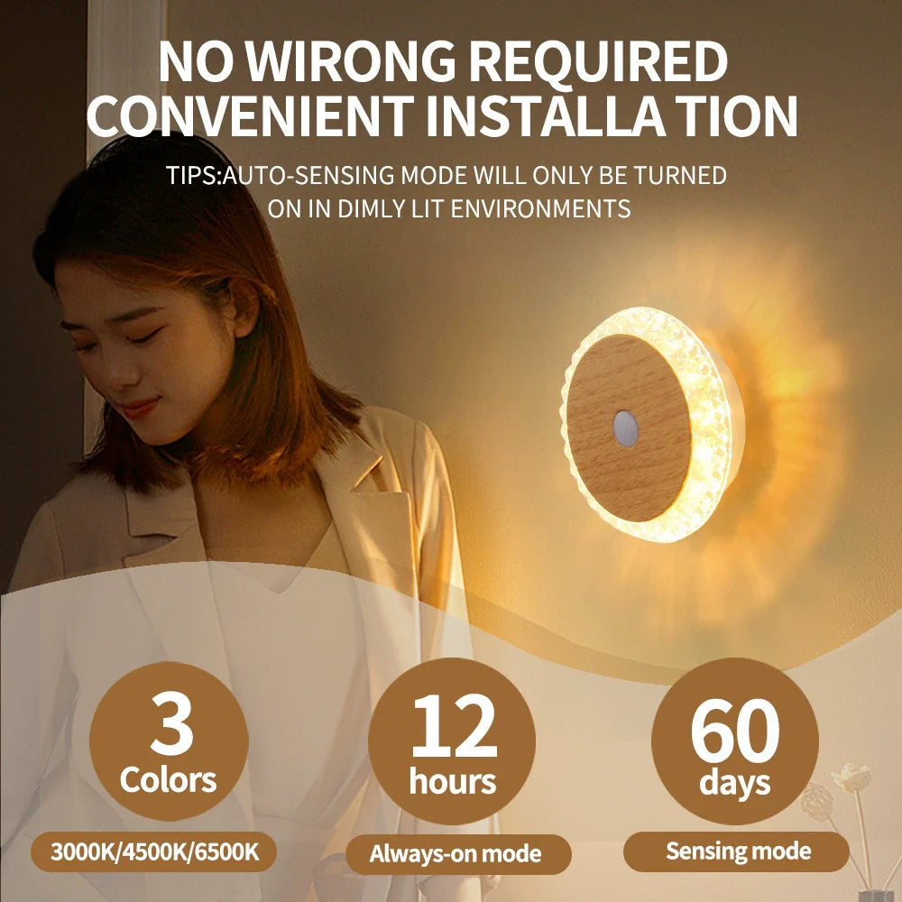 Wireless Motion Sensor LED Nightlight