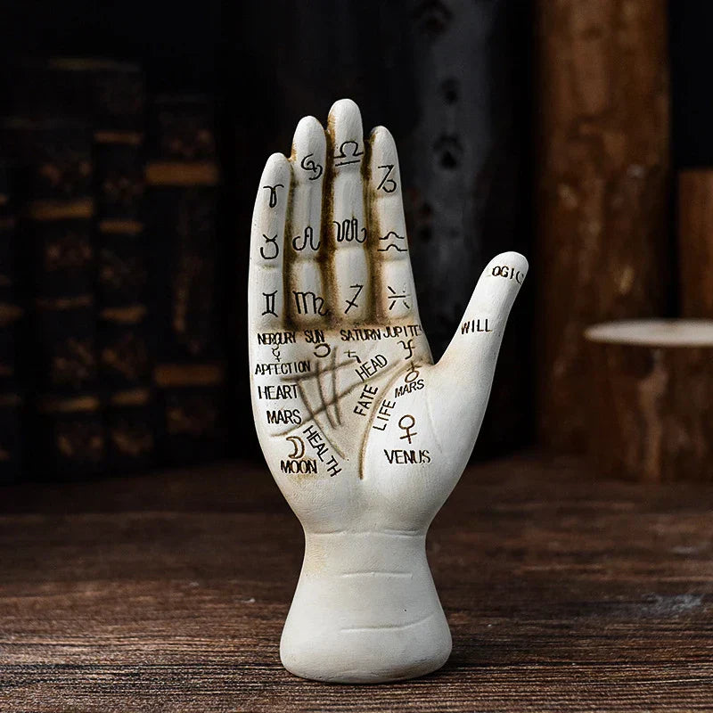 Astrology Zodiac Hand Figurine Decoration - Yeezlab