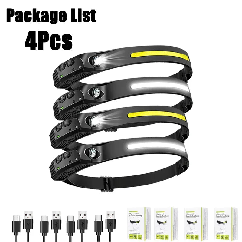 Portable LED Flashlight Headlamp for Outages