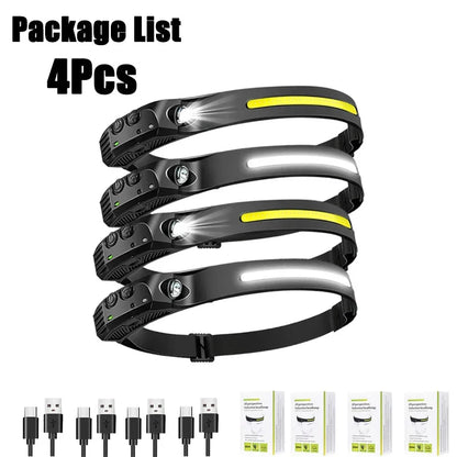 Portable LED Flashlight Headlamp for Outages