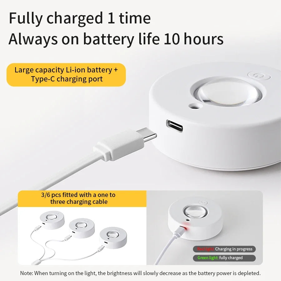 Portable LED Rechargeable Spotlight with Remote
